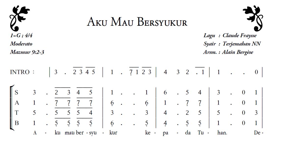 Aku Mau Bersyukur