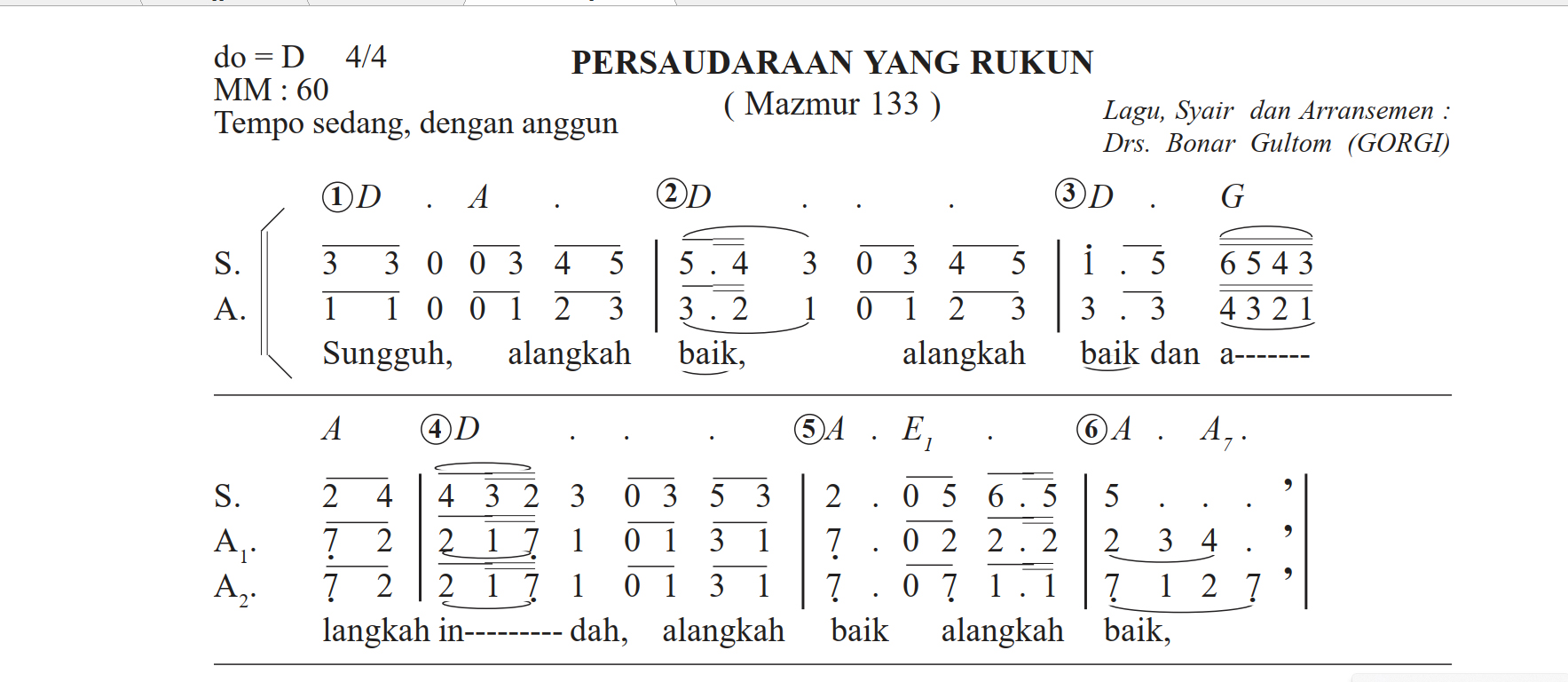 Persaudaraan Yang Rukun - Drs. Bonar Gultom